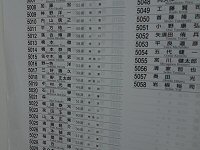 カテゴリー３、戦う奴はだいたい年上。